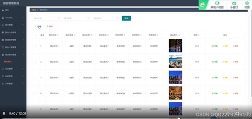 1047java jsp ssm旅游管理系統(tǒng)旅游路線(xiàn)推薦特色產(chǎn)品酒店預(yù)約 源碼 文檔 ppt 運(yùn)行視頻 講解視頻